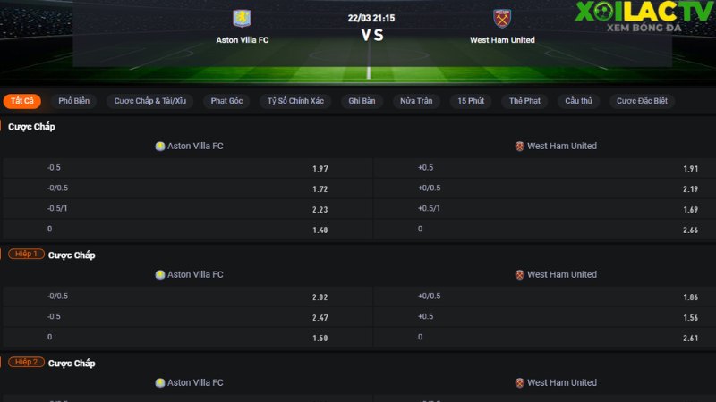 Aston Villa vs West Ham