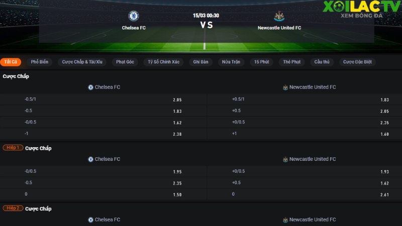 Chelsea vs Newcastle