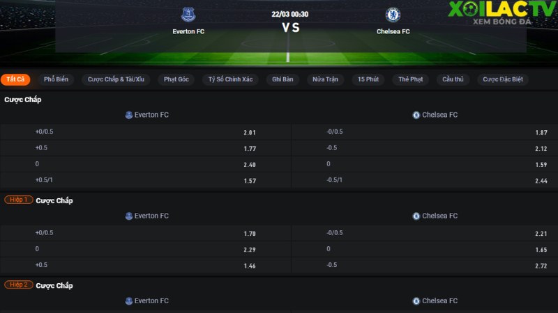 Everton vs Chelsea