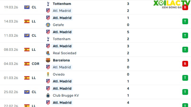 Atletico Madrid - Barca