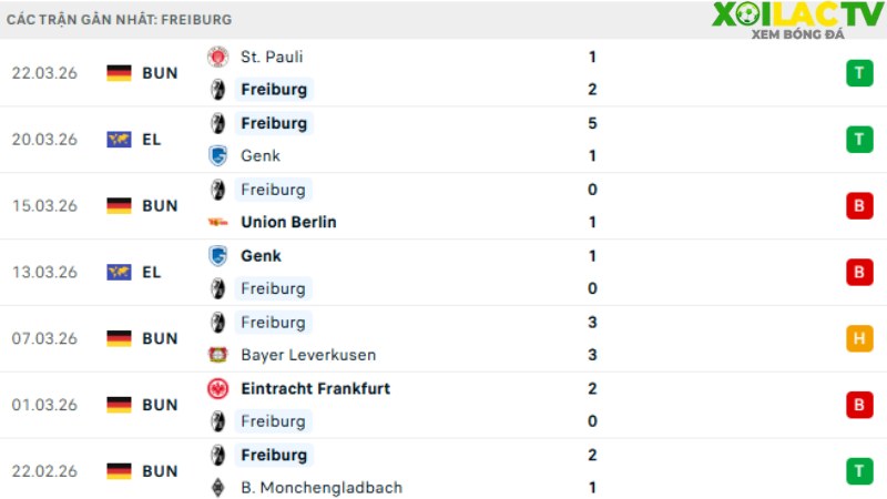 Freiburg - Bayern